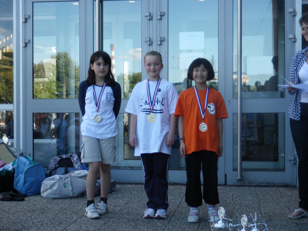 podium Juliette 400 Sf